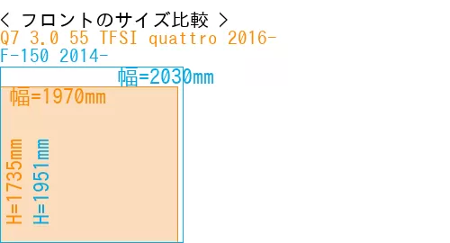 #Q7 3.0 55 TFSI quattro 2016- + F-150 2014-